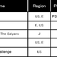 Image for article titled Namco Bandai's Best-Selling Games Are...